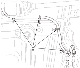 Differential - Testing & Troubleshooting